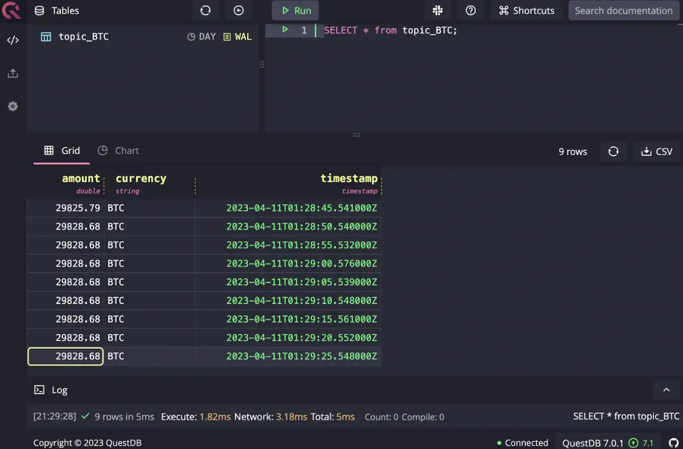 Screenshot of the SELECT * FROM topic_BTC statement result