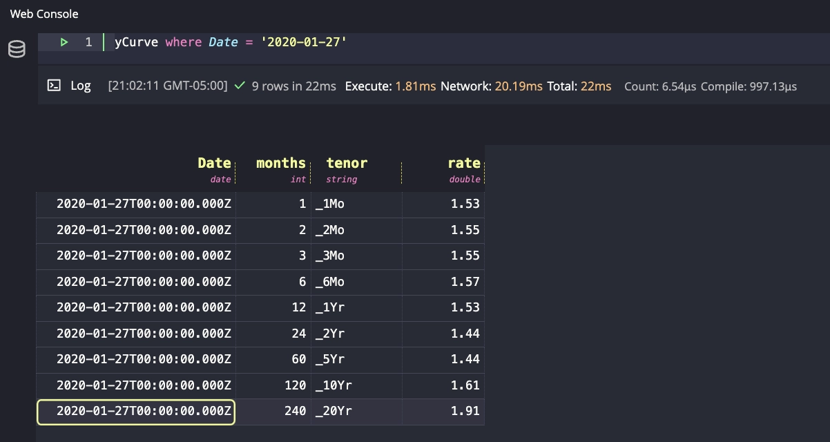 QuestDB interface showing yield query